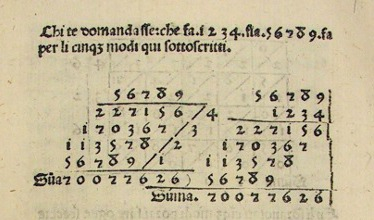 One of a large number of diagrams illustrating how to use an abbacus from a copy of Treviso